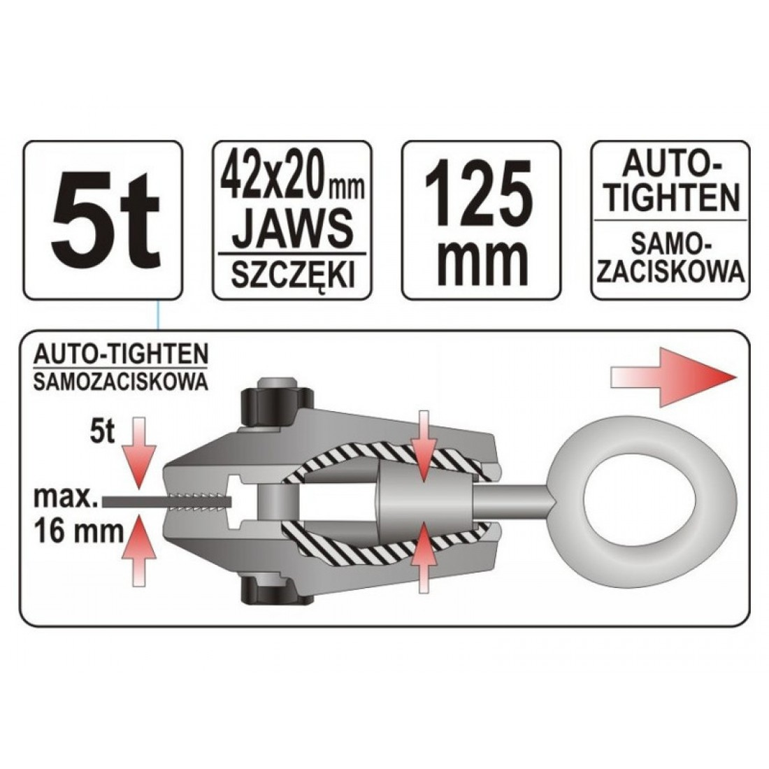 YATO Lemezhúzó egyenes, önszorító pofával 5T, 125mm – galéria